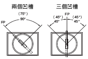 A165K 額定/性能 12 