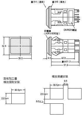 A3P 外觀尺寸 20 