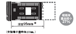 K3HB-R 特長 3 