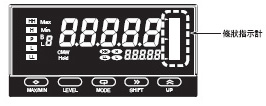 K3HB-P 特長 2 