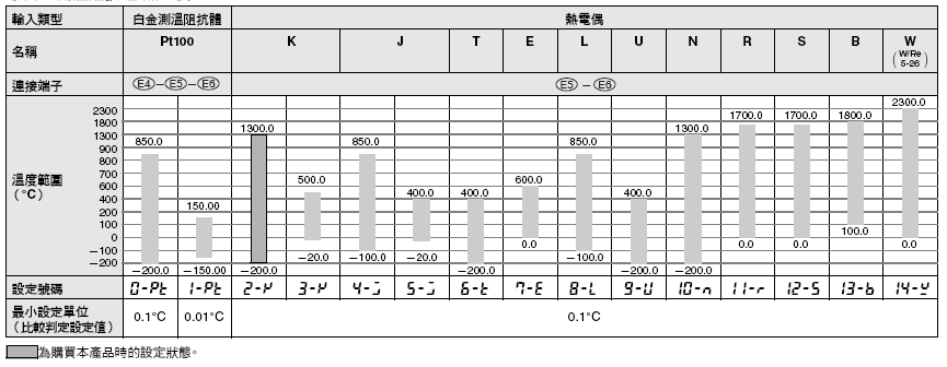 1541_sp_1