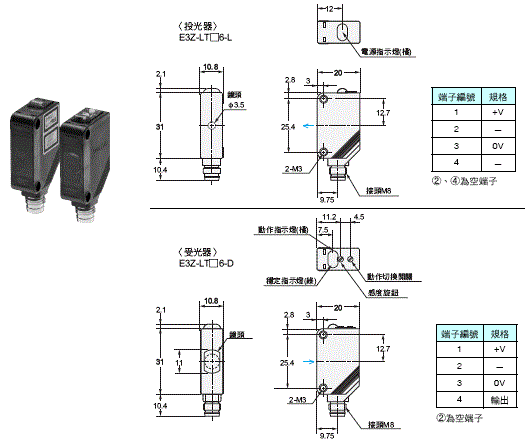 E3Z-LT / LR / LL 外觀尺寸 3 