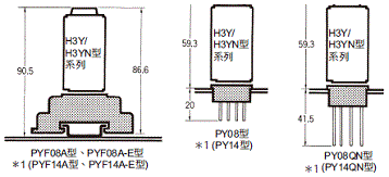 H3Y 外觀尺寸 6 