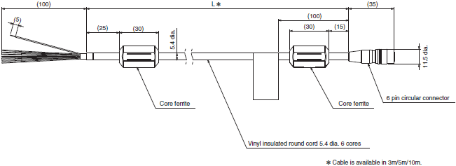 FJ Series (Camera and Software Vision Package) 外觀尺寸 7 