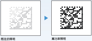 FQ-CR 特長 19 