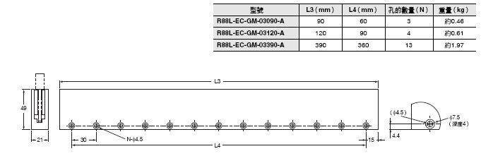 3145_dm_15