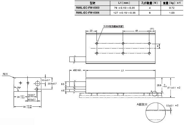 3145_dm_8