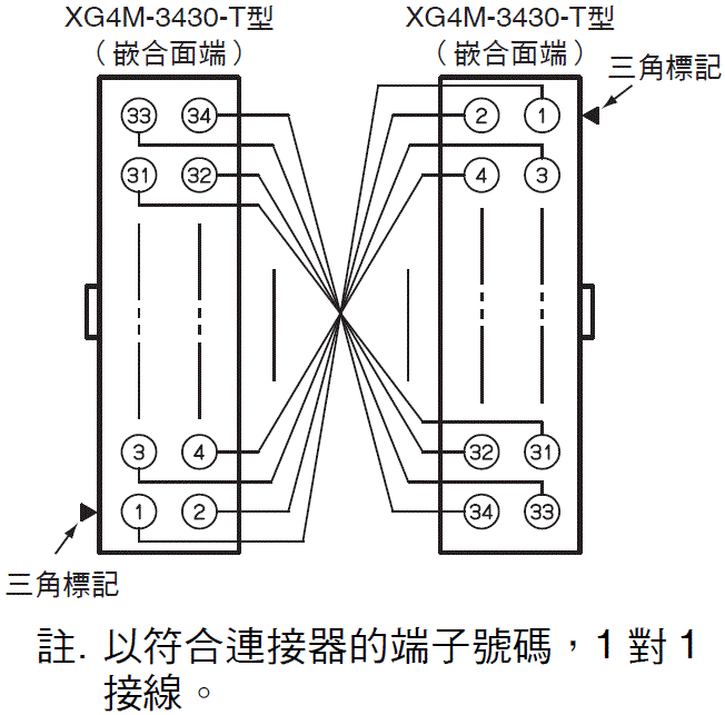 3153_lu_43