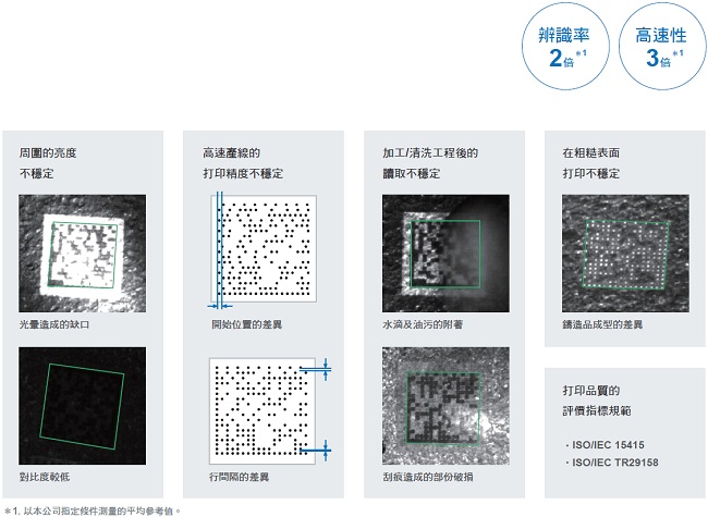 FH 特長 58 