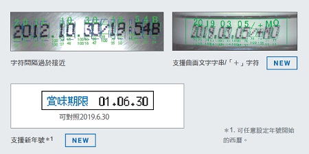 FH 特長 60 