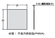 E3NC 外觀尺寸 15 