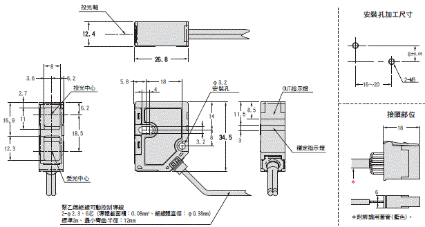 E3NC 外觀尺寸 5 