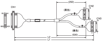 XW2Z-L 種類 3 