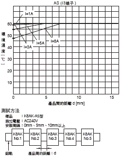 3378_sp_1