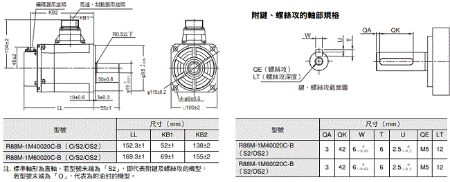 R88M-1[] / R88D-1SN[]-ECT 外觀尺寸 39 