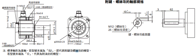 R88M-1[] / R88D-1SN[]-ECT 外觀尺寸 63 