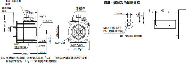 R88M-1[] / R88D-1SN[]-ECT 外觀尺寸 64 