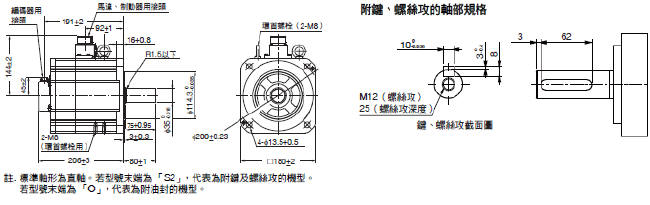 R88M-1[] / R88D-1SN[]-ECT 外觀尺寸 71 