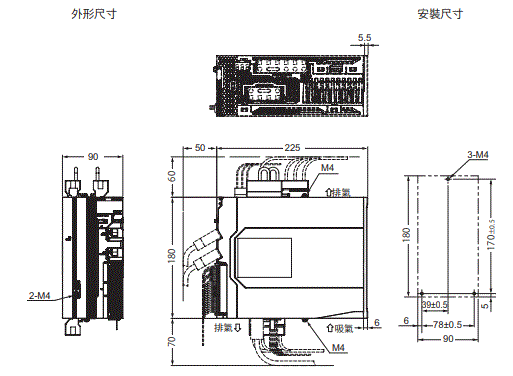 R88M-1[] / R88D-1SN[]-ECT 外觀尺寸 5 