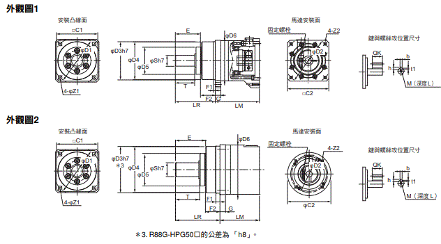 R88M-1[] / R88D-1SN[]-ECT 外觀尺寸 79 