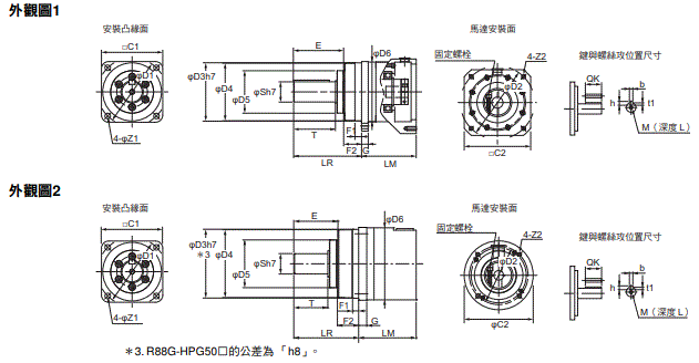 R88M-1[] / R88D-1SN[]-ECT 外觀尺寸 83 