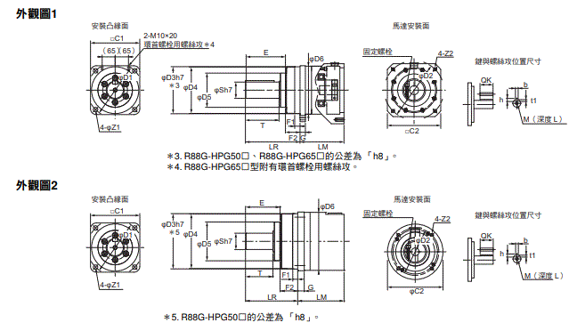 R88M-1[] / R88D-1SN[]-ECT 外觀尺寸 85 