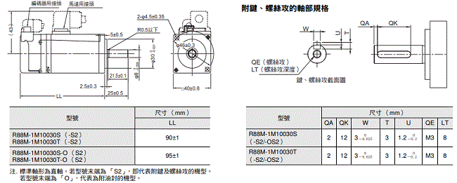 R88M-1[] / R88D-1SN[]-ECT 外觀尺寸 13 