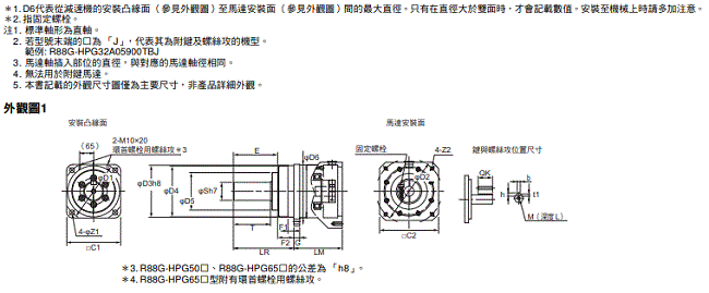 R88M-1[] / R88D-1SN[]-ECT 外觀尺寸 89 