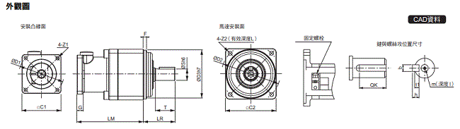 R88M-1[] / R88D-1SN[]-ECT 外觀尺寸 92 