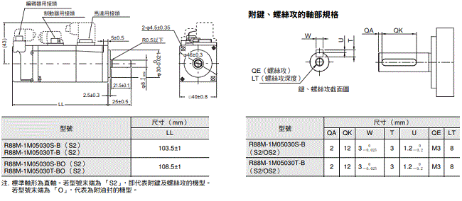 R88M-1[] / R88D-1SN[]-ECT 外觀尺寸 12 