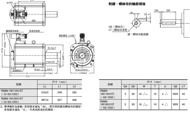 R88M-1[] / R88D-1SN[]-ECT 外觀尺寸 51 