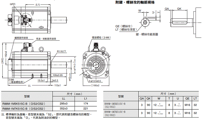 R88M-1[] / R88D-1SN[]-ECT 外觀尺寸 57 