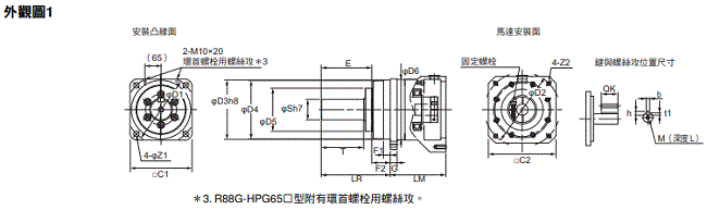 R88M-1[] / R88D-1SN[]-ECT 外觀尺寸 87 