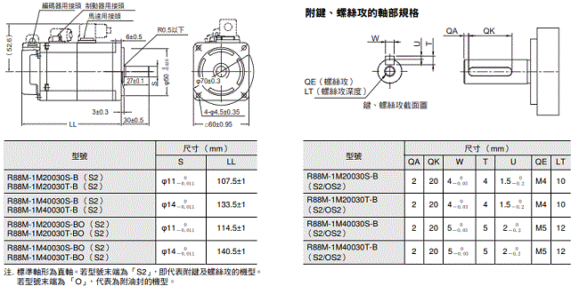 R88M-1[] / R88D-1SN[]-ECT 外觀尺寸 16 