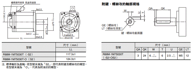 R88M-1[] / R88D-1SN[]-ECT 外觀尺寸 17 