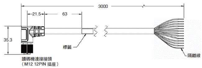 MicroHAWK V430-F / V420-F 系列 外觀尺寸 13 