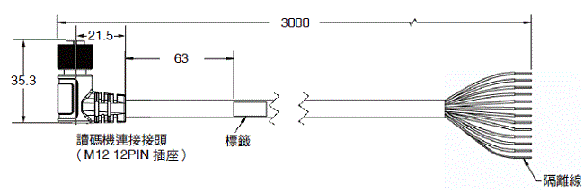 MicroHAWK V430-F / V420-F 系列 外觀尺寸 14 