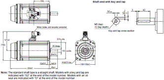 R88M-1A[] / R88D-1SAN[]-ECT 外觀尺寸 18 