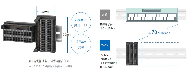 XW2K 特長 2 