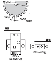 EE-SY671 / 672 額定/性能 2 