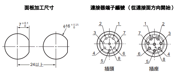 XS2 外觀尺寸 27 