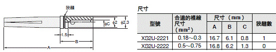 XS2 外觀尺寸 32 