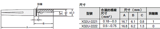 XS2 外觀尺寸 37 