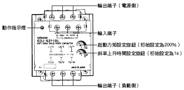 G3J-S 外觀尺寸 1 